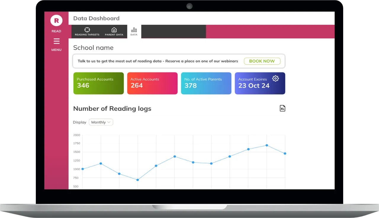 The Data Dashboard on a laptop showing the number of reading logs over time