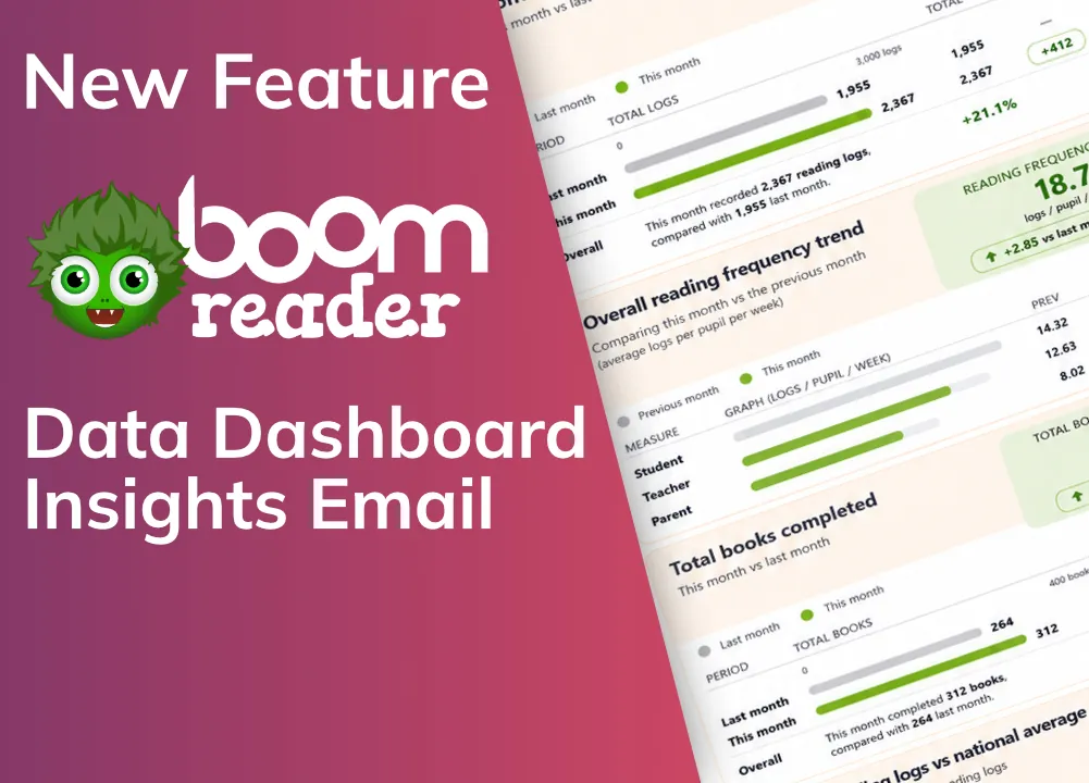 Introducing BoomReader Data Insights emails