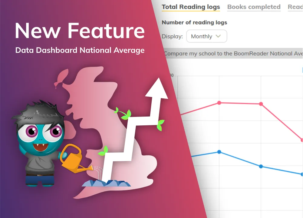 New feature: compare your reading logs to the national average